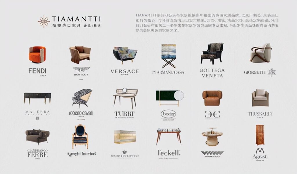 上海进口家具商场在哪里_您想要的家具这里都有