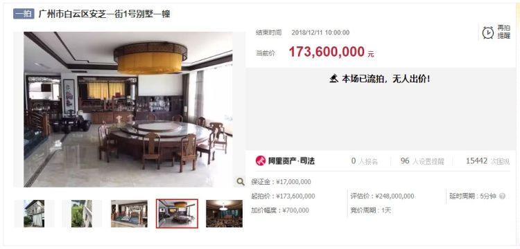 广州一户高层住宅拍出1.11亿元